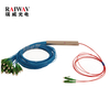Micro 1x8/16/32/64 Splitter